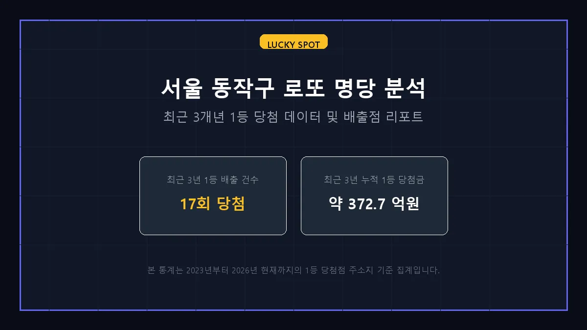 세계로생활가전 로또 당첨 판매점 정보 상세 리포트